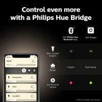 Philips 7
