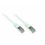 Good Connections - Patchkabel m. Cat.7 Rohkabel wei 10m