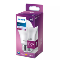 Philips Lighting 1