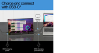 Hp Inc 3