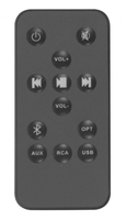 Audio / Video 5