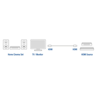 Ewent 3