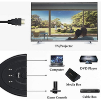 Hersteller: Techly 9