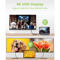Hersteller: Techly 2