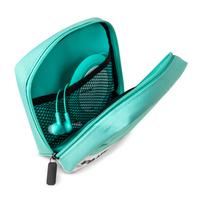 Pantone Travel Bag Cyan 2