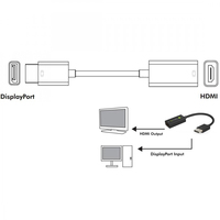 Hersteller: Techly 2