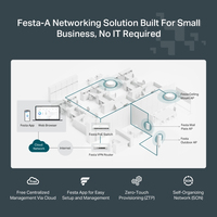 Tp-link 5