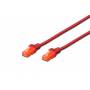 Digitus Professional - DIGITUS Patchkabel RJ45 U/UTP Cat6 2.00m rot Hebelschutz Polybeutel