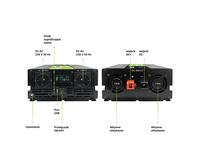 Greencell 3