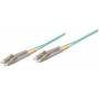 Good Connections - Alcasa GOOD CONNECTIONS - Patch-Kabel - LC Multi-Mode (M) - LC Multi-Mode (M) - 3 m - Glasfaser - 50/125 Mikrometer - OM3 - T&uu