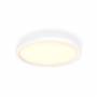 Philips - Hue White Ambiance Aurelle Panelleuchte rund (8719514382688)