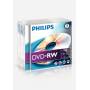 Philips 2
