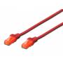 Digitus - DIGITUS Patchkabel Cat6 U/UTP 2xRJ45 1.0m rot LSZH