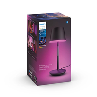 Gamma Hue 9