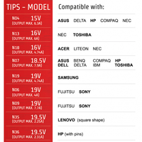 Exertis Connect 1