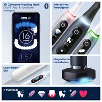 Oral-b 21