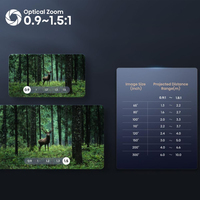 Hisense Italy Srl 10