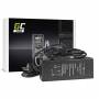 Green Cell - Green Cell PRO - Netzteil - AC - 130 Watt - Schwarz - fr Dell Inspiron 15R, 17R, Latitude E4300, E5400, E6400, E6400 ATG, 