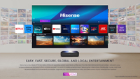 Hisense Italy Srl 14