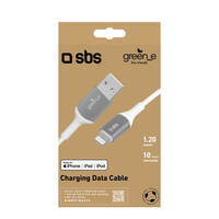 Sbs 3