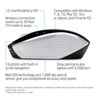 Hp 7