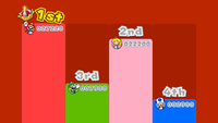 Nintendo 23