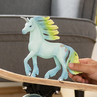 Schleich Gmbh 4