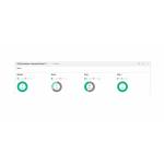 Hpe Msl6480 Data Ver For 100 Cart Ltu - HPE MSL6480 Data Ver for 100 Cart LTU