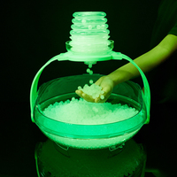 Spin Master International B.v. 2