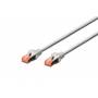 Digitus - DIGITUS CAT 6 S/FTP Patchkabel, 10 Stck, 1m, grau