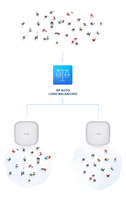 D-link 7