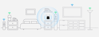 D-link 4