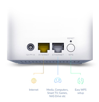 D-link 7
