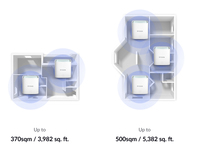 D-link 8