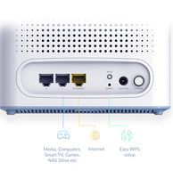 D-link 3