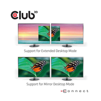 Club 3d 4