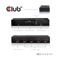 Club 3d 10