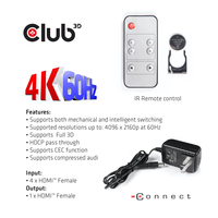 Club 3d 12