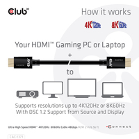 Club 3d 2