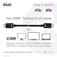 Club 3d 12