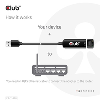 Club 3d 5