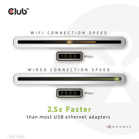Club 3d 7