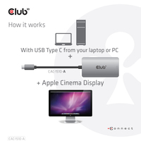 Club 3d 5