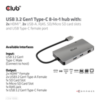 Club 3d 8