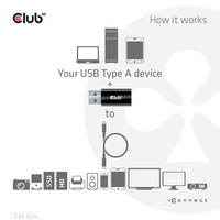 Club 3d 4