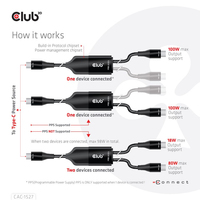 Club 3d 6