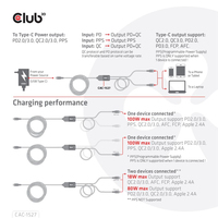 Club 3d 8