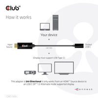 Club 3d 4