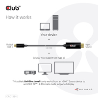Club 3d 4