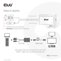 Club 3d 3